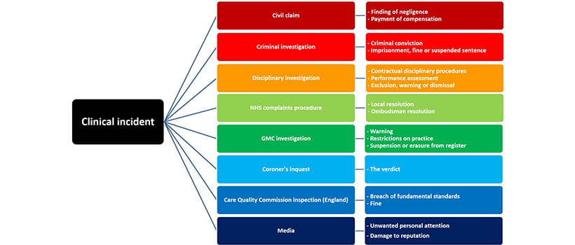 How may we help you?